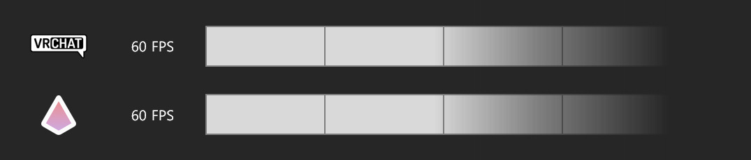 VRCPrismStudio와 VRChat의 FPS 설정을 제한하여, 빈도를 맞추는 그림